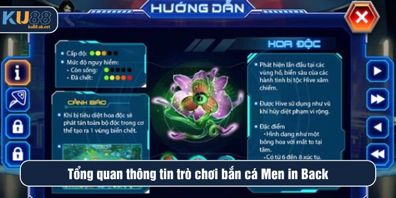 Tổng quan thông tin trò chơi bắn cá Men in Back